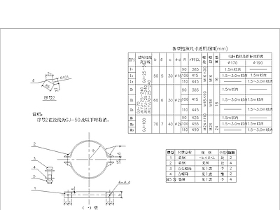 其他节点详图 常规金具绝缘 导线配电线路