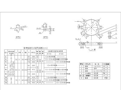 其他节点详图 常规金具绝缘 导线配电线路