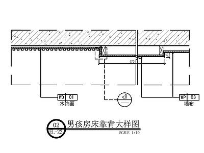 背景墙节点 男孩房床背景节点