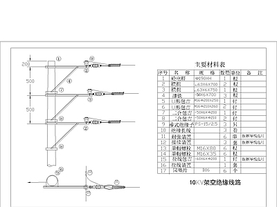 其他节点详图 NC耐张杆组装图