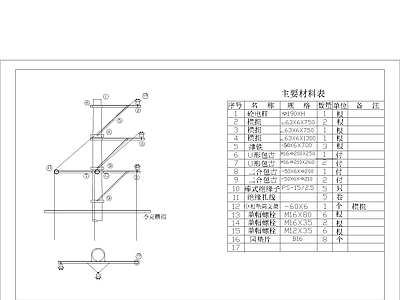 其他节点详图 ZCB变压器 引线杆组装图
