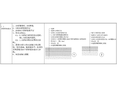 其他节点详图
