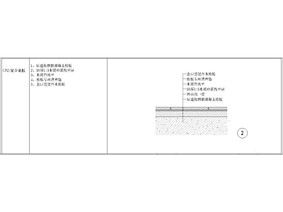 其他节点详图