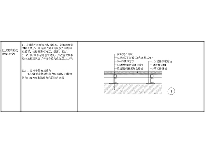 其他节点详图