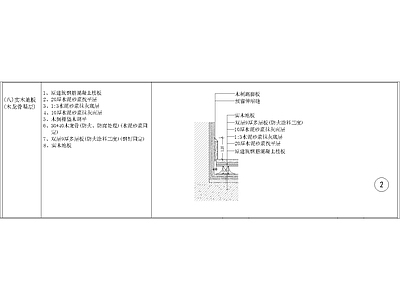 其他节点详图