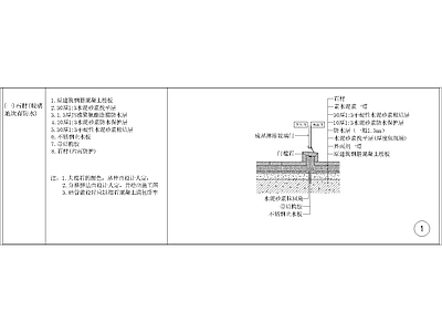 其他节点详图