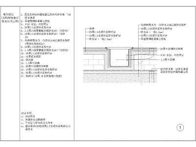 其他节点详图