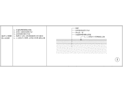 其他节点详图