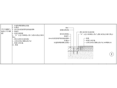 其他节点详图