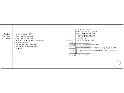 其他节点详图