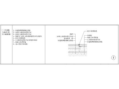 其他节点详图