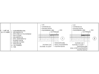 其他节点详图