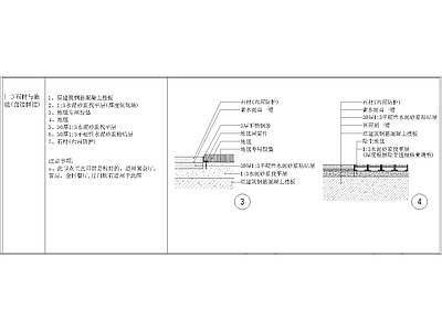 其他节点详图