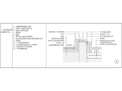其他节点详图