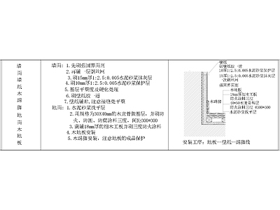 其他节点详图