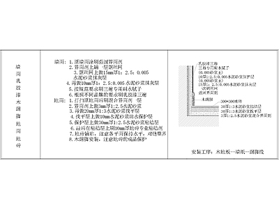 其他节点详图