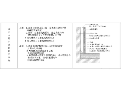 其他节点详图