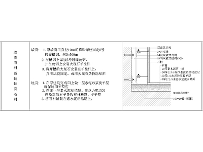 其他节点详图
