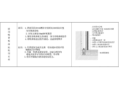 其他节点详图