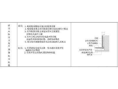 其他节点详图