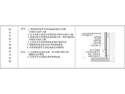 其他节点详图