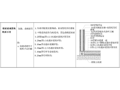 其他节点详图