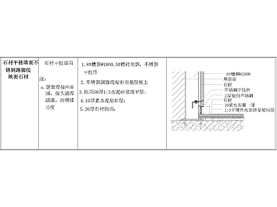 其他节点详图