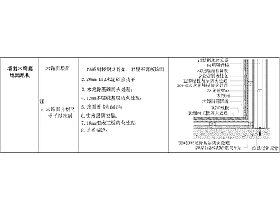 其他节点详图