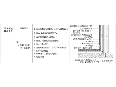 其他节点详图