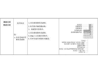 其他节点详图