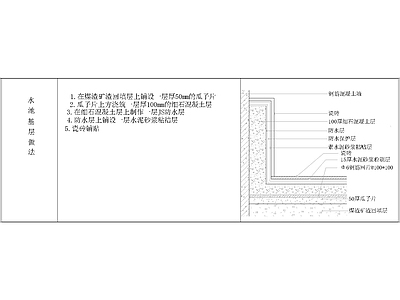 其他节点详图