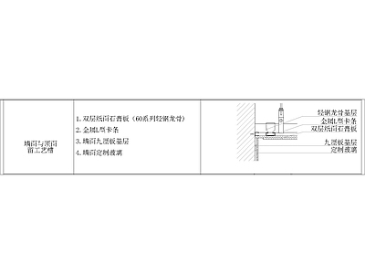 其他节点详图