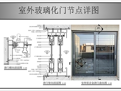 玻璃门节点 玻璃地弹门