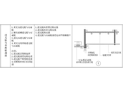 其他节点详图