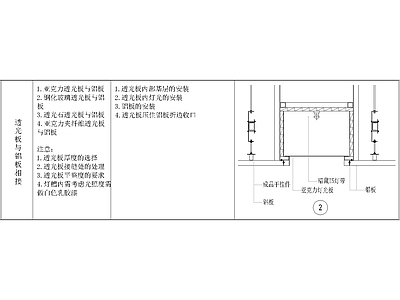 其他节点详图