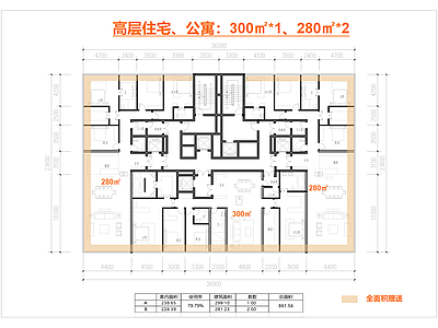 高层住宅 豪宅大平层 全景舱 户型300㎡ T3高层公寓 一梯三户