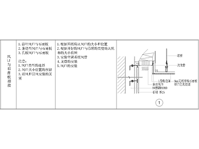 其他节点详图