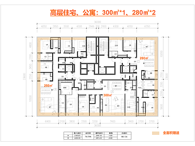 高层住宅 豪宅大平层 T3高层住宅 一梯三户 全景舱 大平层公寓