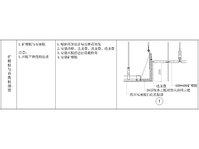 其他节点详图