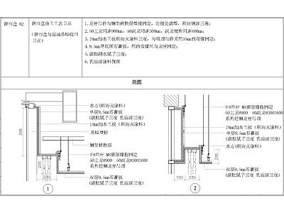 其他节点详图