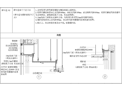 其他节点详图