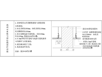 其他节点详图
