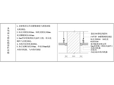 其他节点详图
