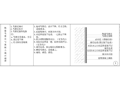 其他节点详图