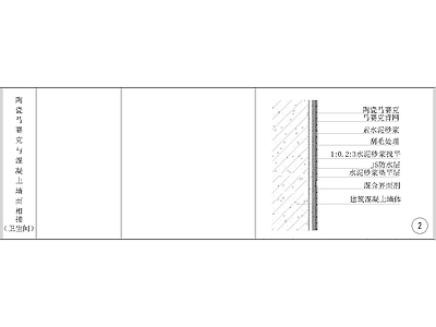 其他节点详图