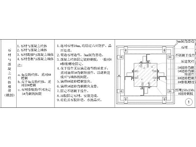 其他节点详图