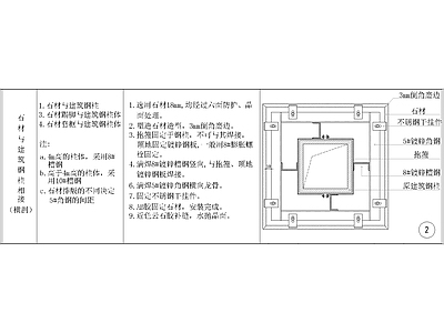 其他节点详图