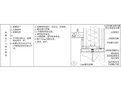 其他节点详图