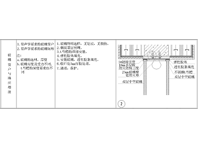 其他节点详图