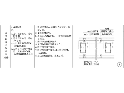 其他节点详图
